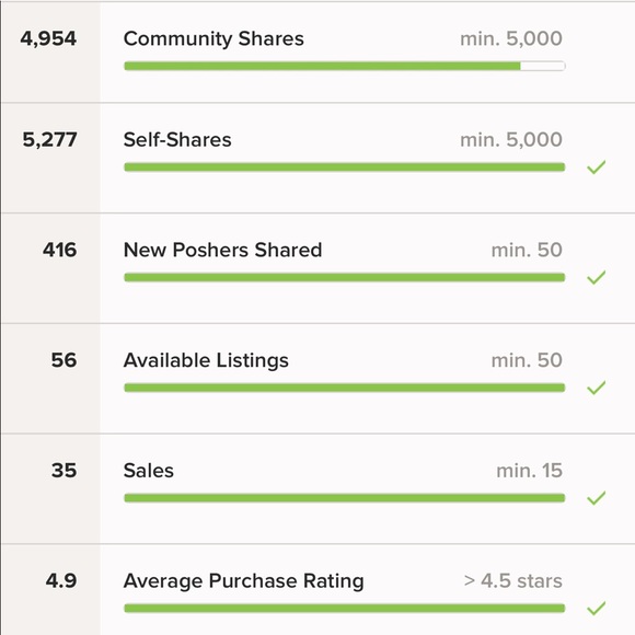 Let’s Soar! - Picture 2 of 4